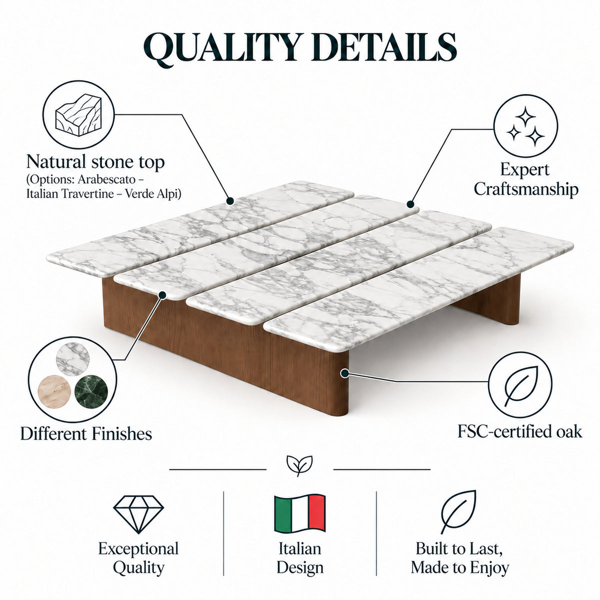 gather finishes - acerka.com